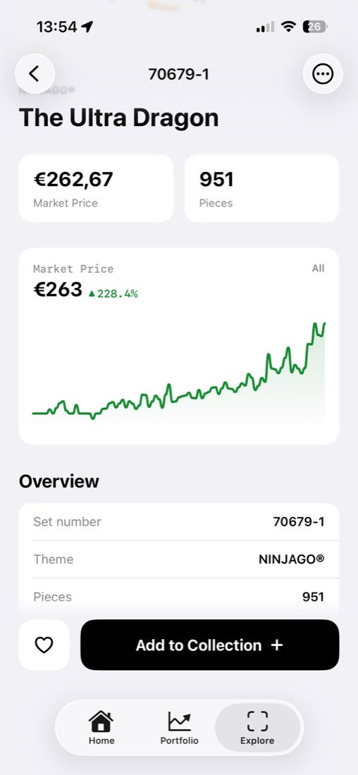 BrickStats-App mit dem Marktpreis eines Sets und seinem Preisverlauf