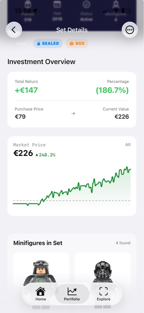 Set-Ansicht in BrickStats mit Gesamtrendite, Kaufpreis, aktuellem Wert und Preisdiagramm